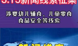 新闻爆料食品安全问题零食,食品安全问题引发消费者担忧