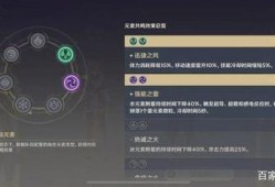 原神2.8内鬼最新爆料,新角色、新剧情及重大更新揭秘