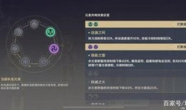 原神2.8内鬼最新爆料,新角色、新剧情及重大更新揭秘