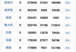 国外新闻网站爆料,国外新闻网站揭露惊人内幕