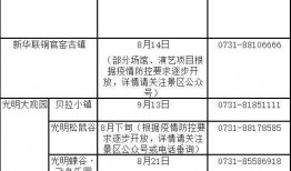 长沙爆料最新消息疫情,多区域核酸检测，防控措施持续加强
