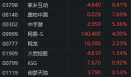 游戏视频爆料收益怎么算,揭秘收益构成与计算方法