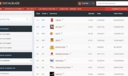 抖音网红吃瓜在哪个平台看,抖音网红吃瓜，独家平台观看指南