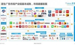 爆料广告视频大全最新免费,爆款创意尽在其中！