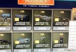 cf最新爆料点券活动是什么,点券狂欢活动即将开启！