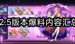 原神故事最新爆料大全,揭秘神秘世界与英雄传奇